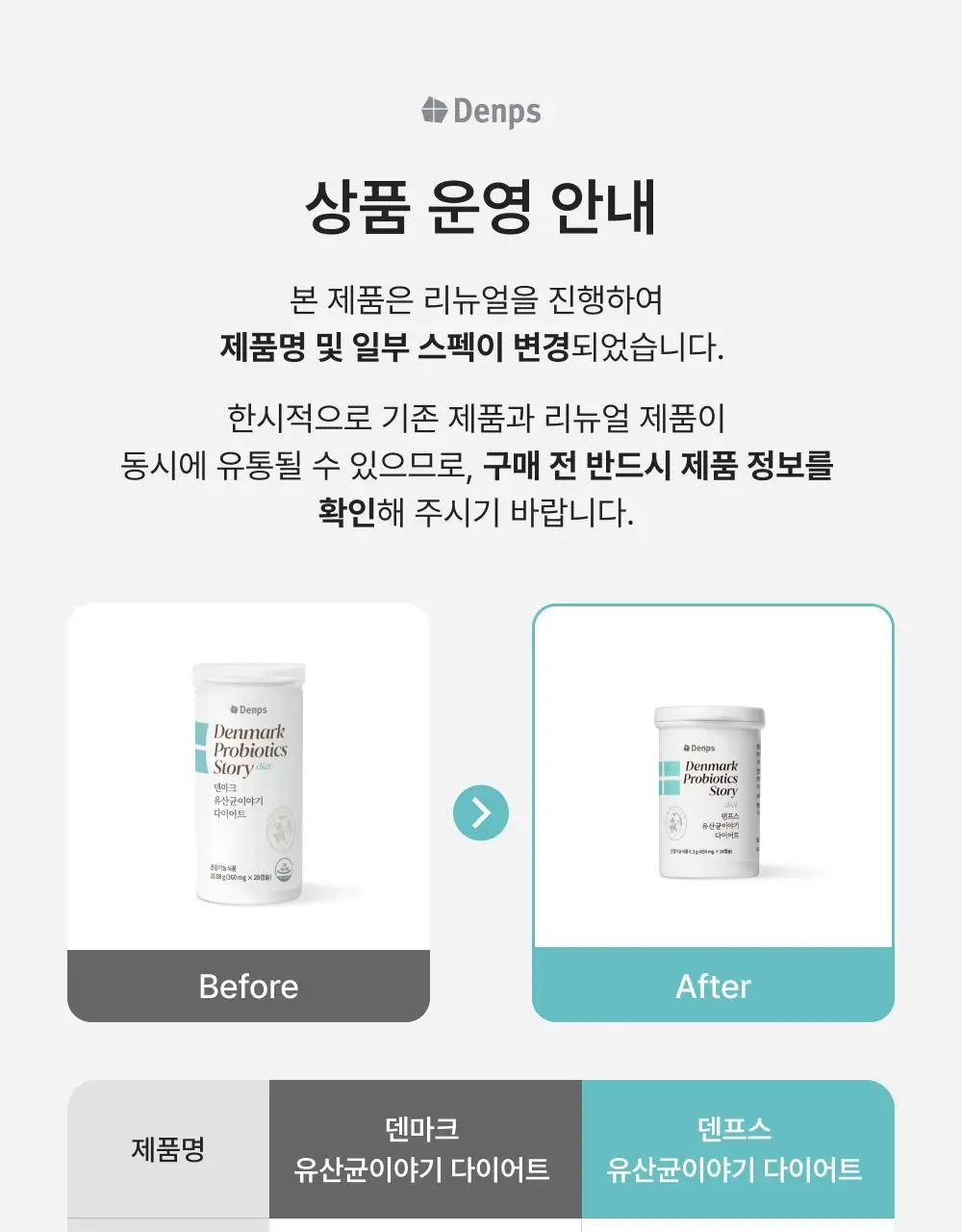 [포켓몬 에디션] 덴프스 유산균이야기 다이어트 14캡슐 기획 (+피카츄 러기지택) (14일분) (OY단독) 상세페이지 5